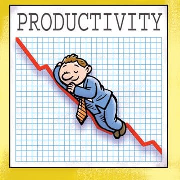 Productivitatea